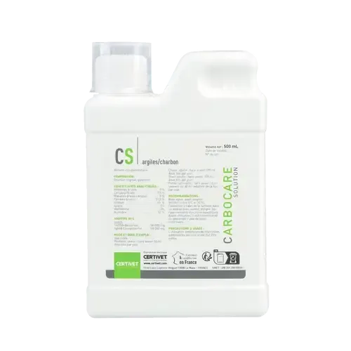 CARBOCARE Solution - Image 3